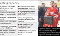 Focus on infrastructure, job creation and water projects in Rajasthan Budget